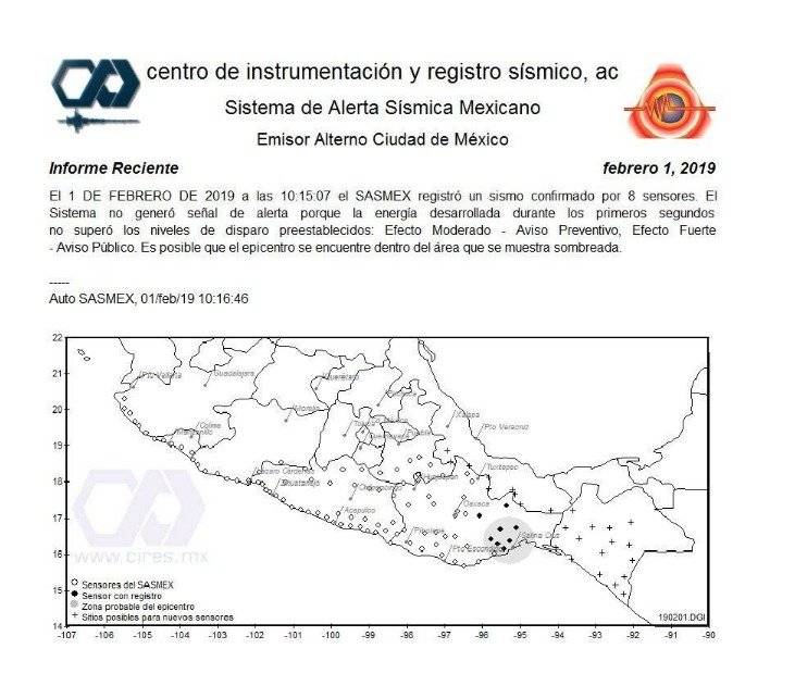 Informe sismo