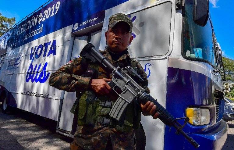Elecciones El Salvador 2019