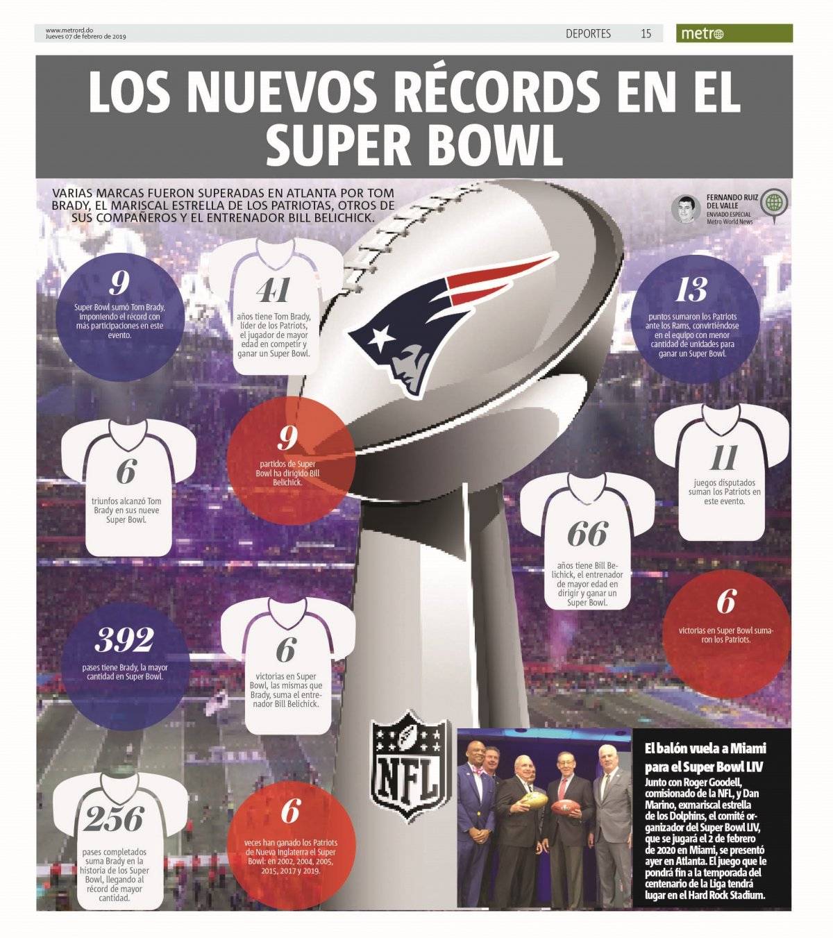 Super Bowl