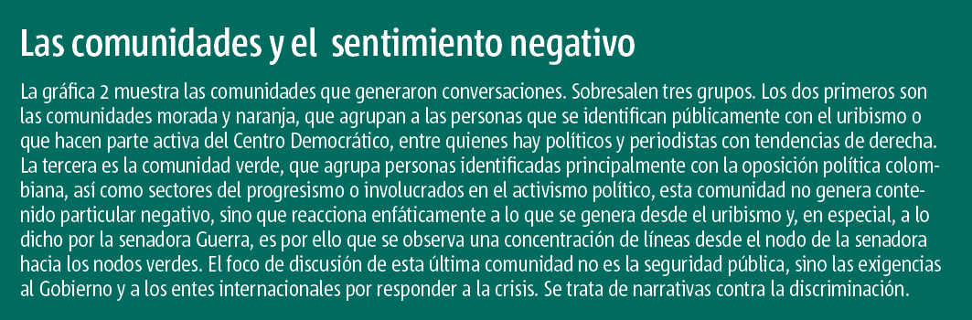 Descripción 2