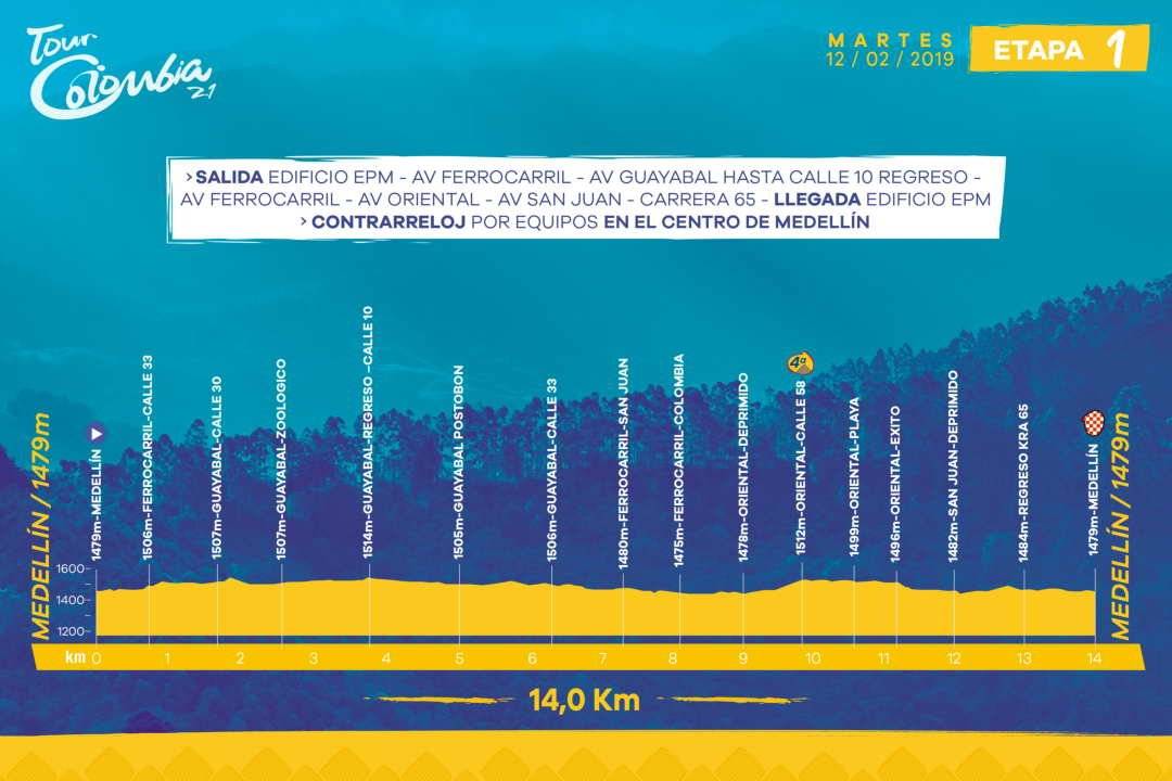 Tour Colombia 2.1 Etapa 1