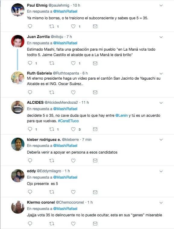 Twitter Rafael Correa