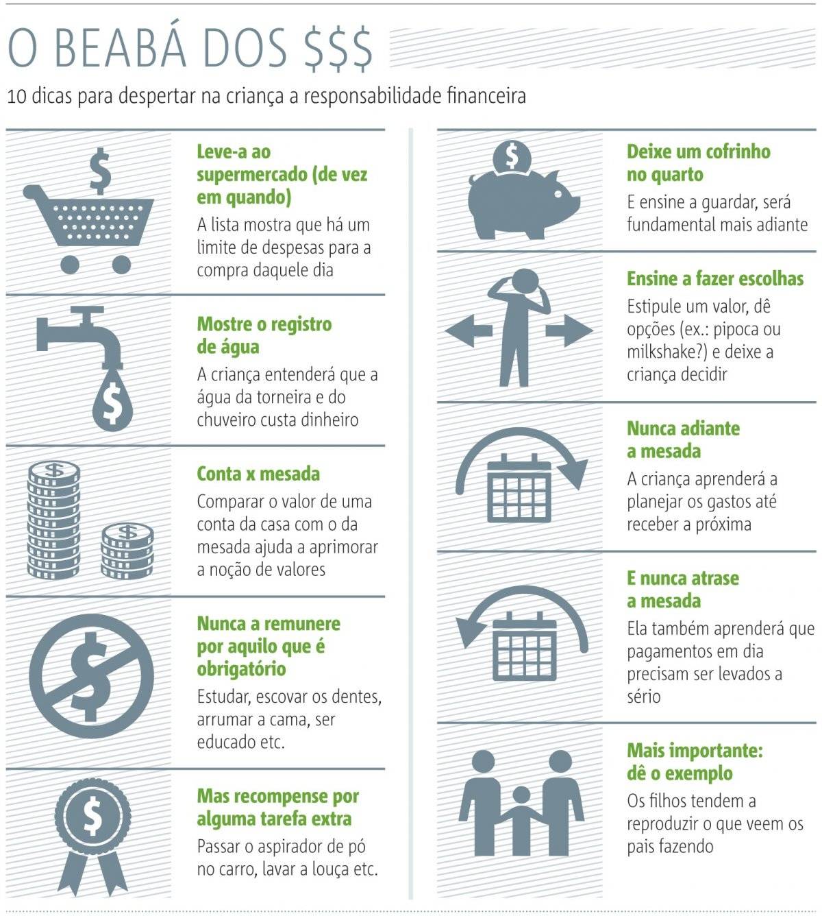 art finanças para crianças