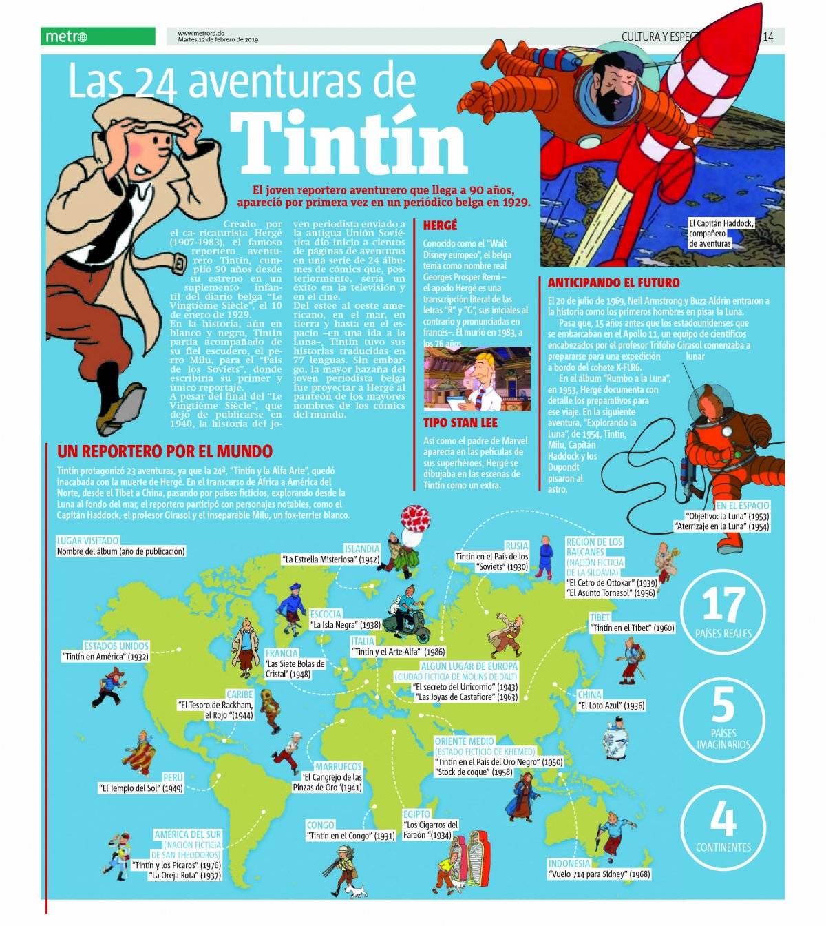 Tintin
