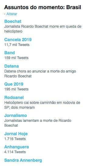 morte ricardo boechat trending topics