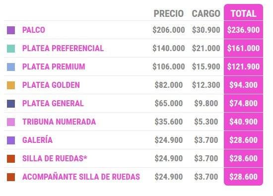 festival de viña 2019 entradas