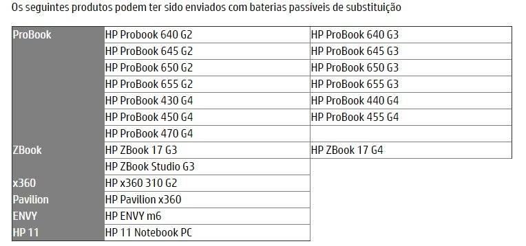 HP