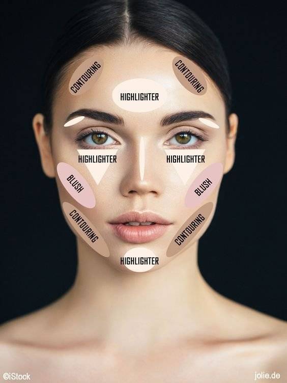 Tips de belleza