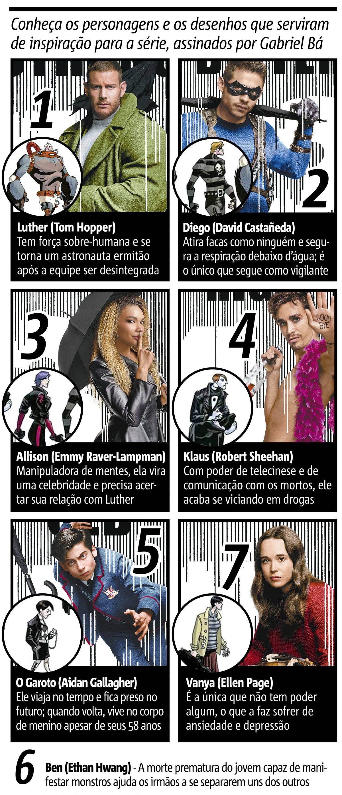 The Umbrella Academy