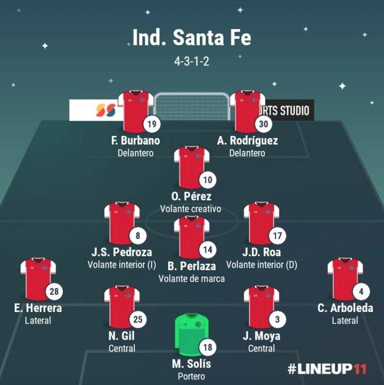 11 Santa Fe