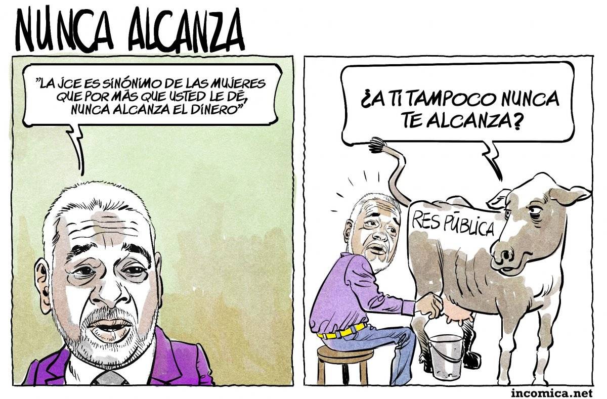 incomica