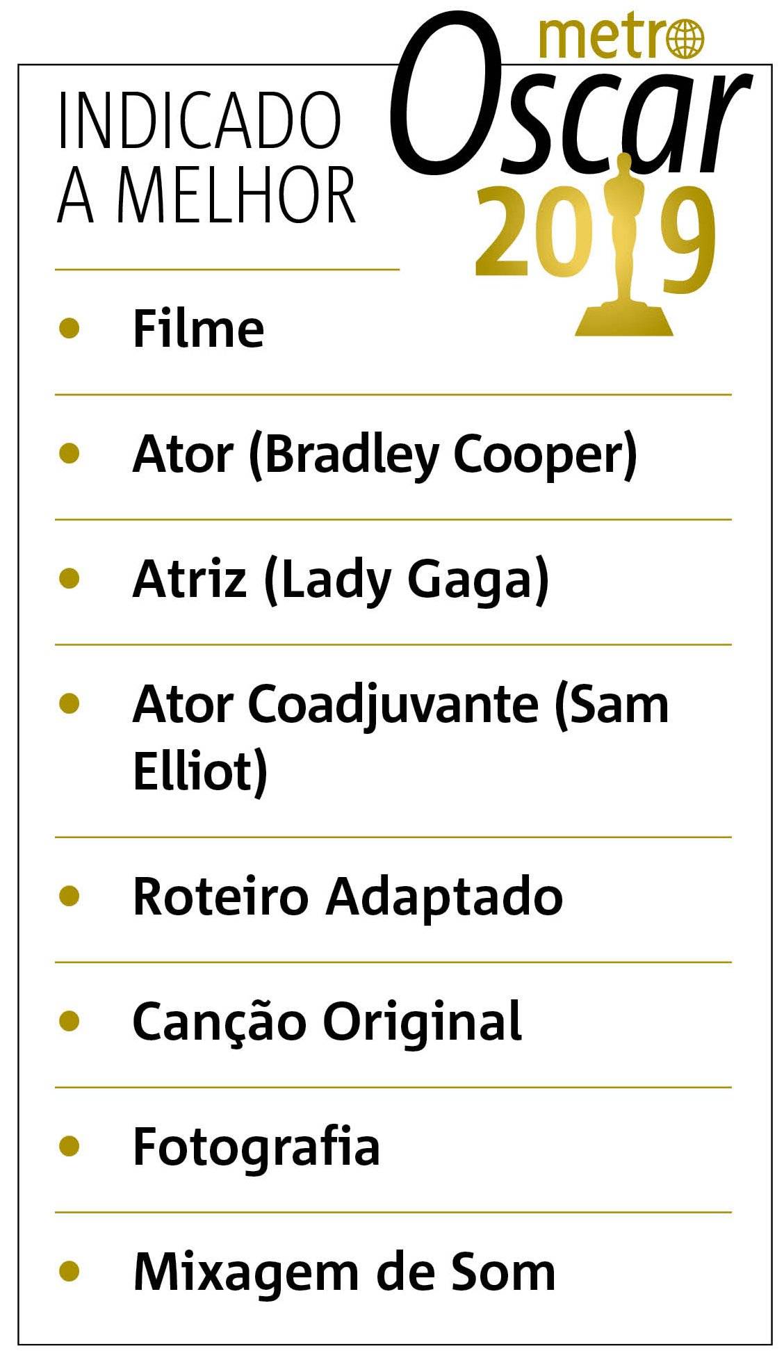 nasce uma estrela