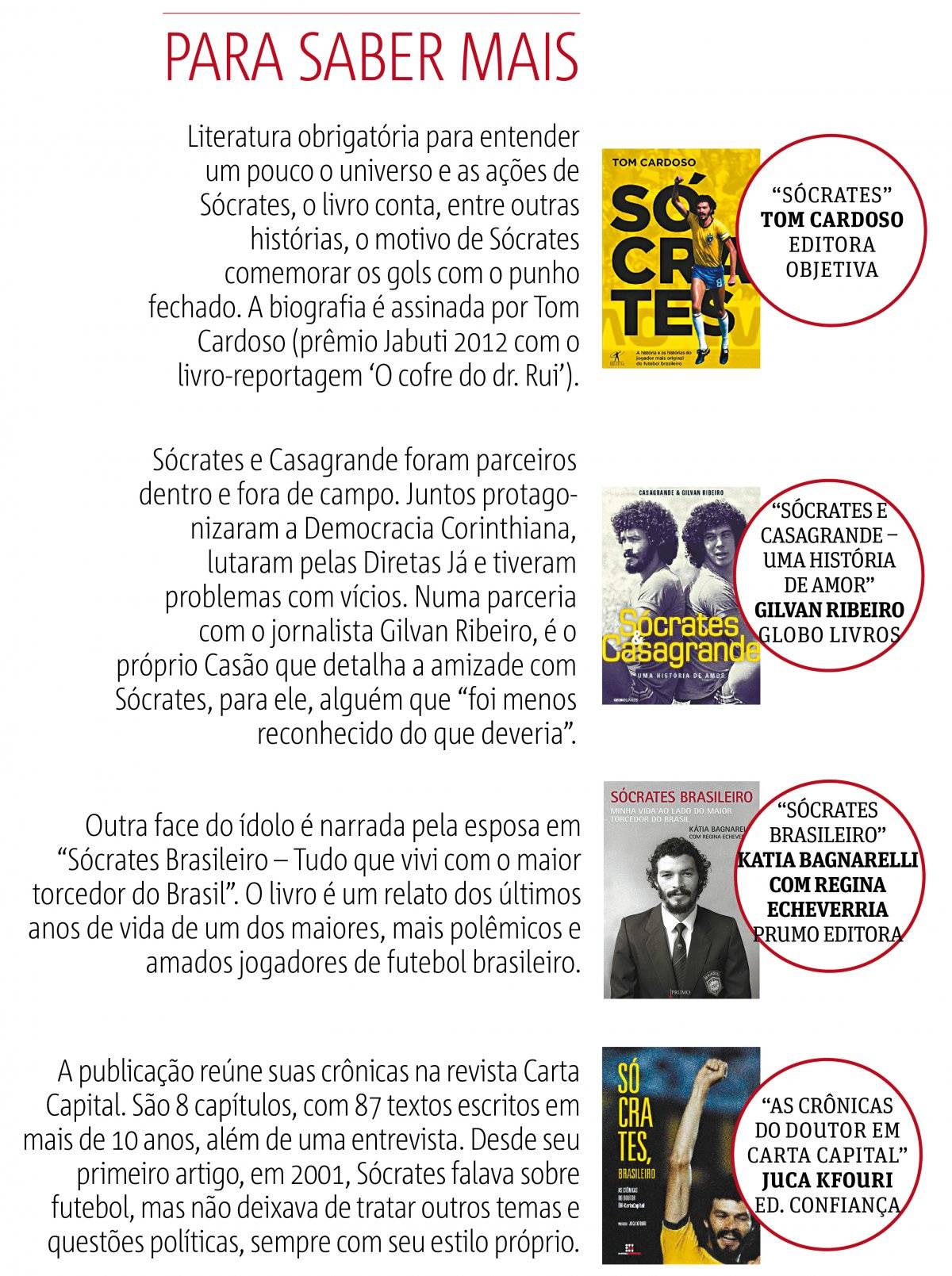 art socrates