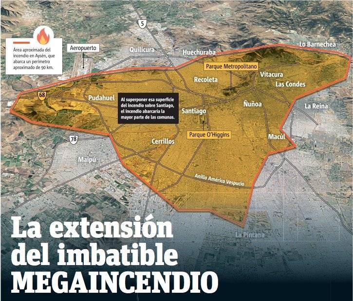 incendio