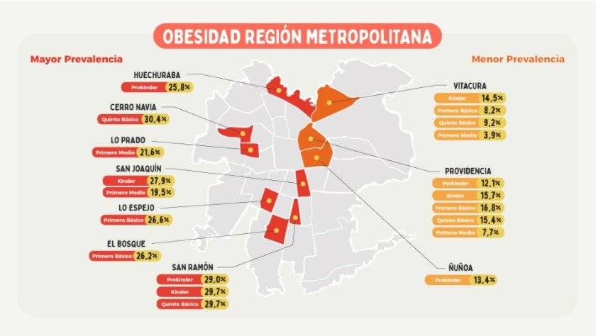 Cifras Mapa Nutricional