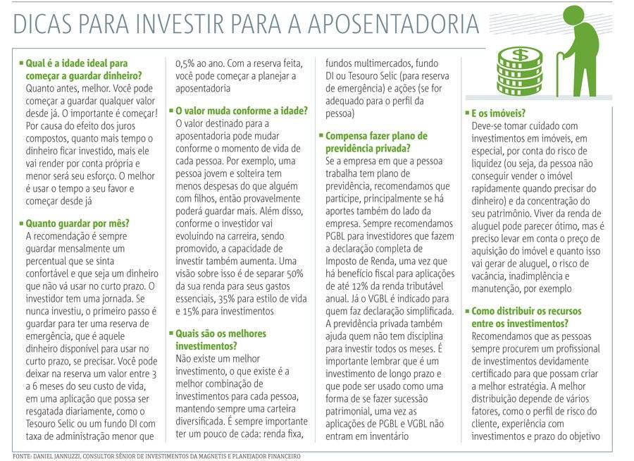 aposentadoria