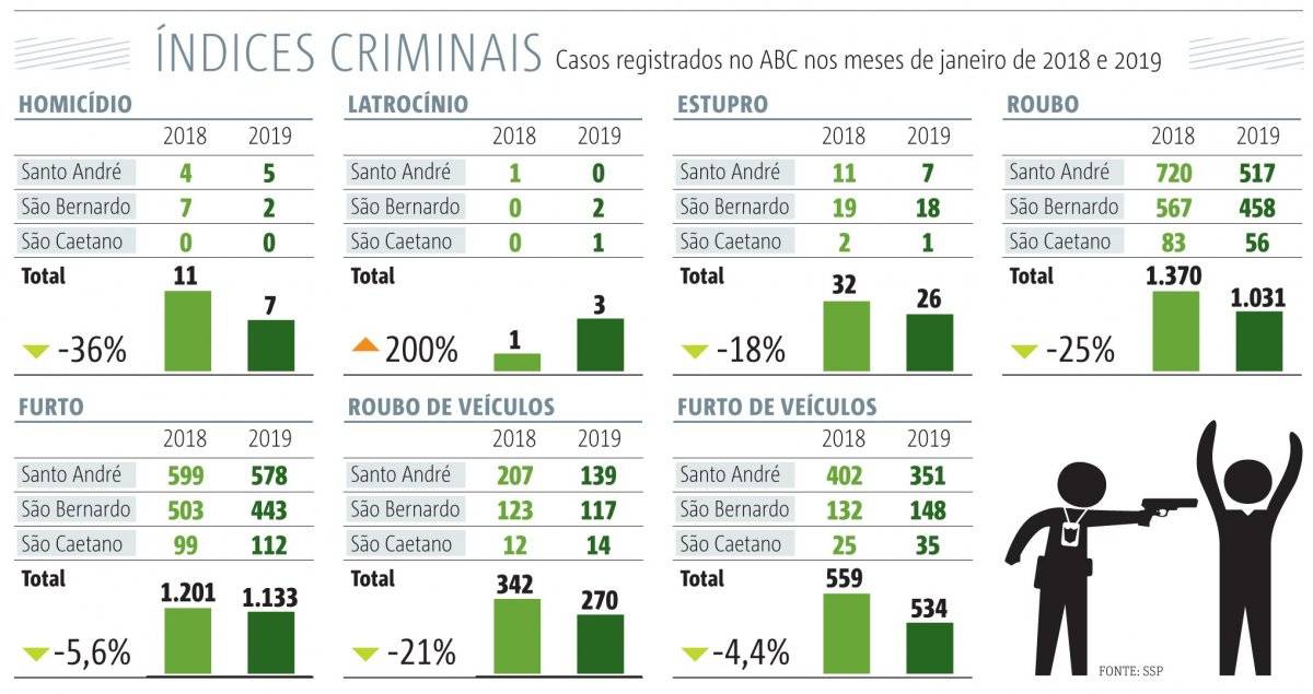 art abc