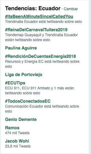 Tendencias en Twitter