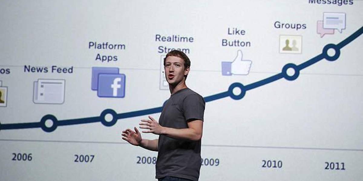 Facebook dice que lanzará herramienta para eliminar tu historial, al menos parcialmente