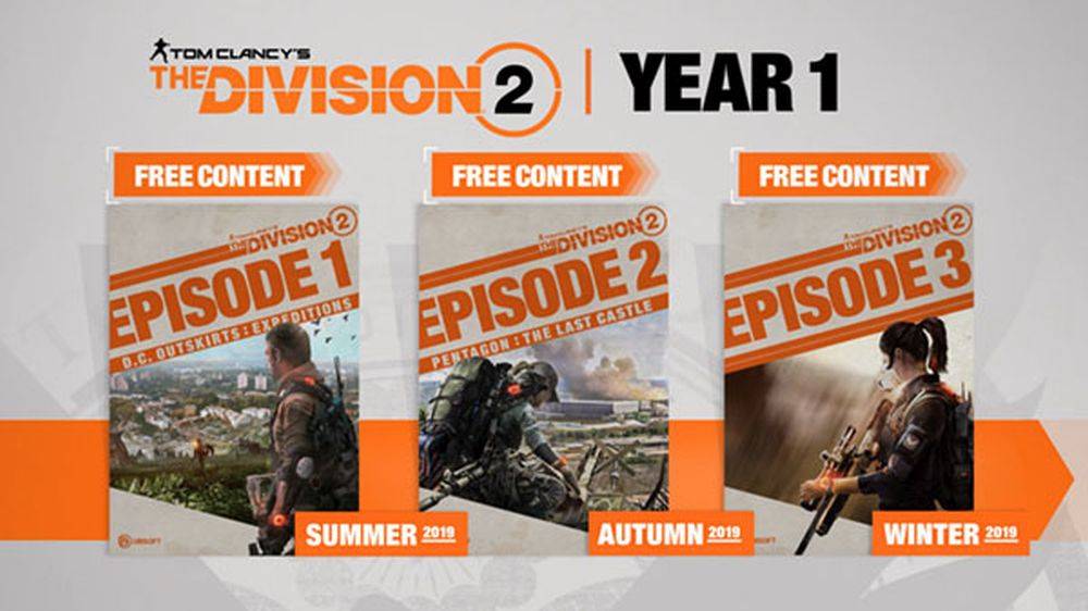 The Division 2