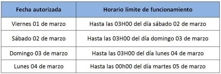 Horarios de atención en Carnaval