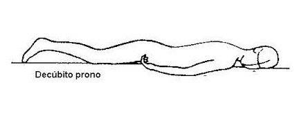 Postura