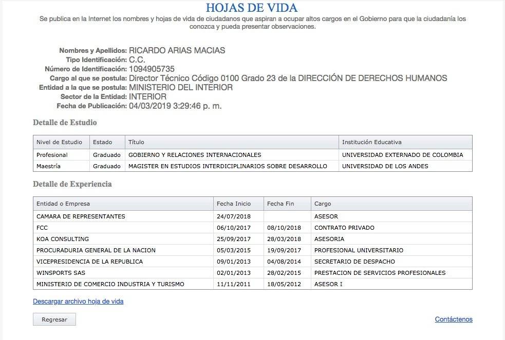 Hoja de vida Ricardo Arias Macías
