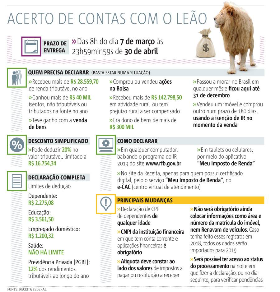 Imposto de renda