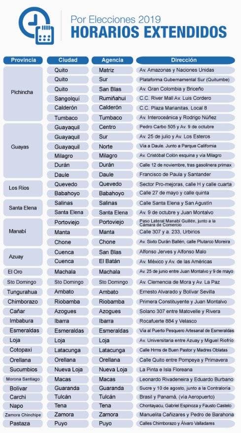 Registro Civil extiende horarios de atención por Elecciones 2019