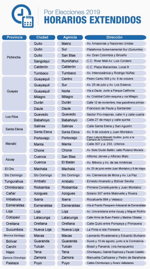 Registro Civil extiende horarios de atención por Elecciones 2019