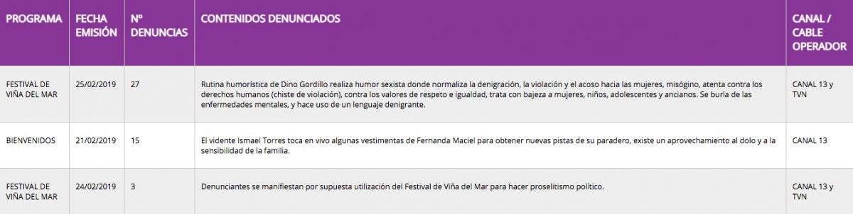 cntv