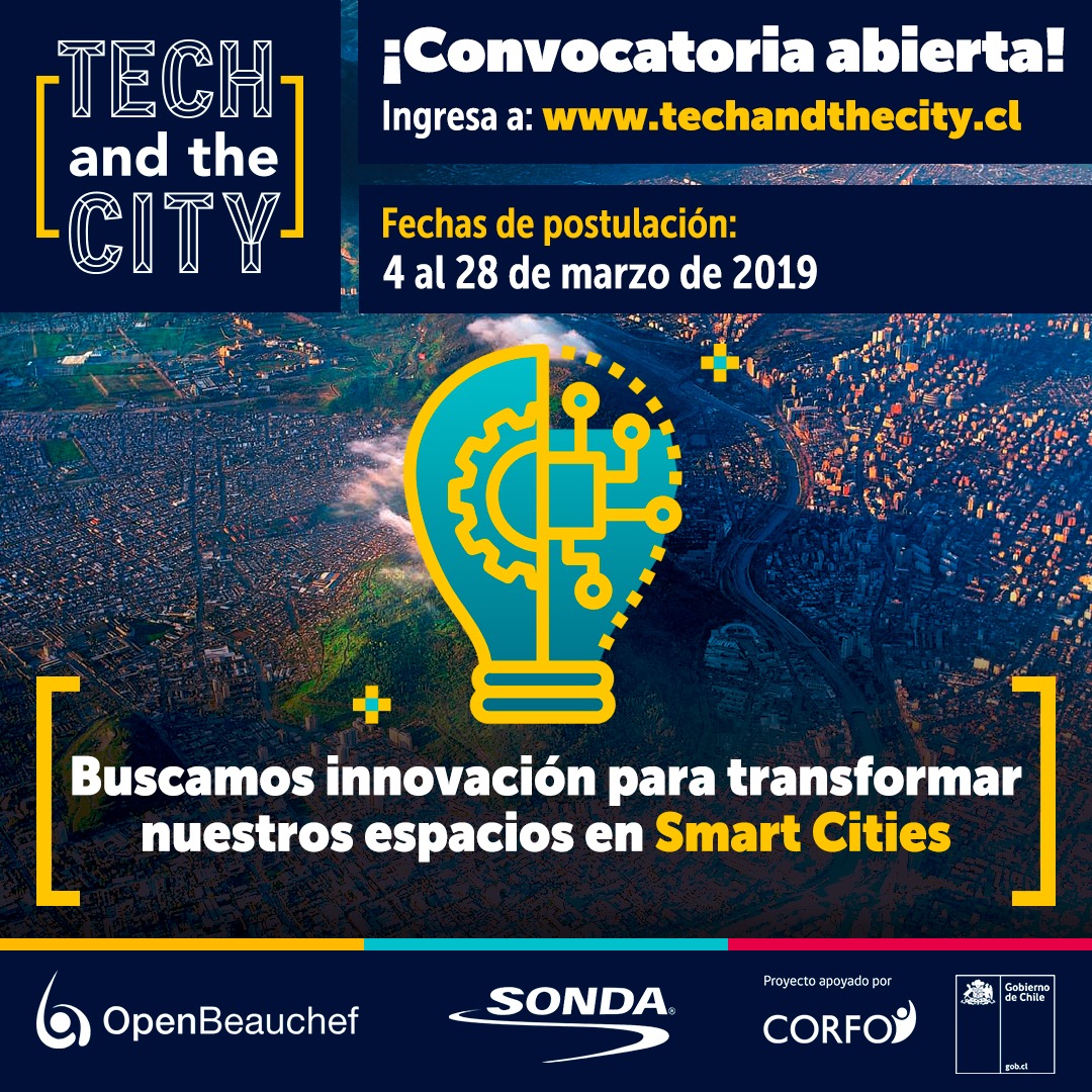 Smart Cities Smart Cities