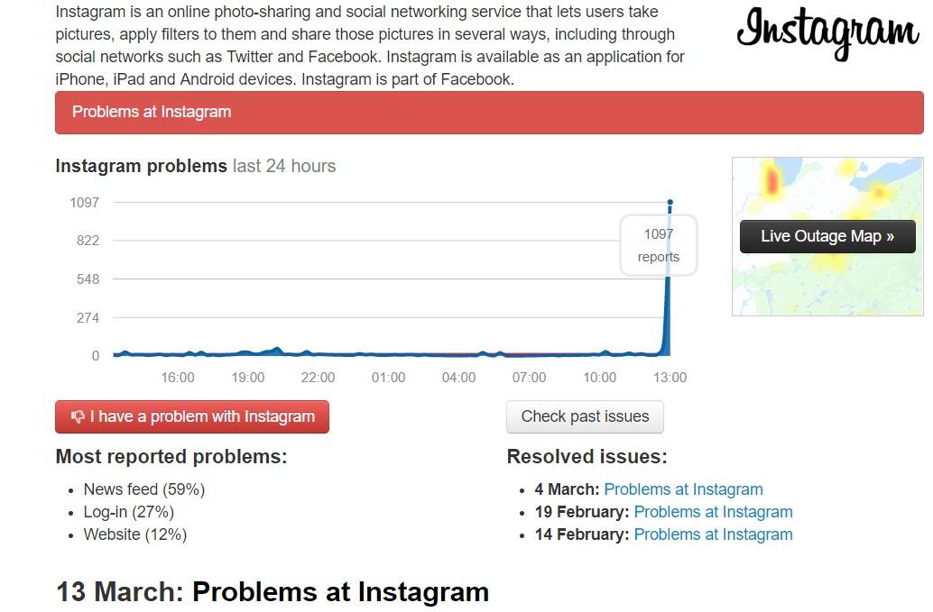 Instagram Instagram