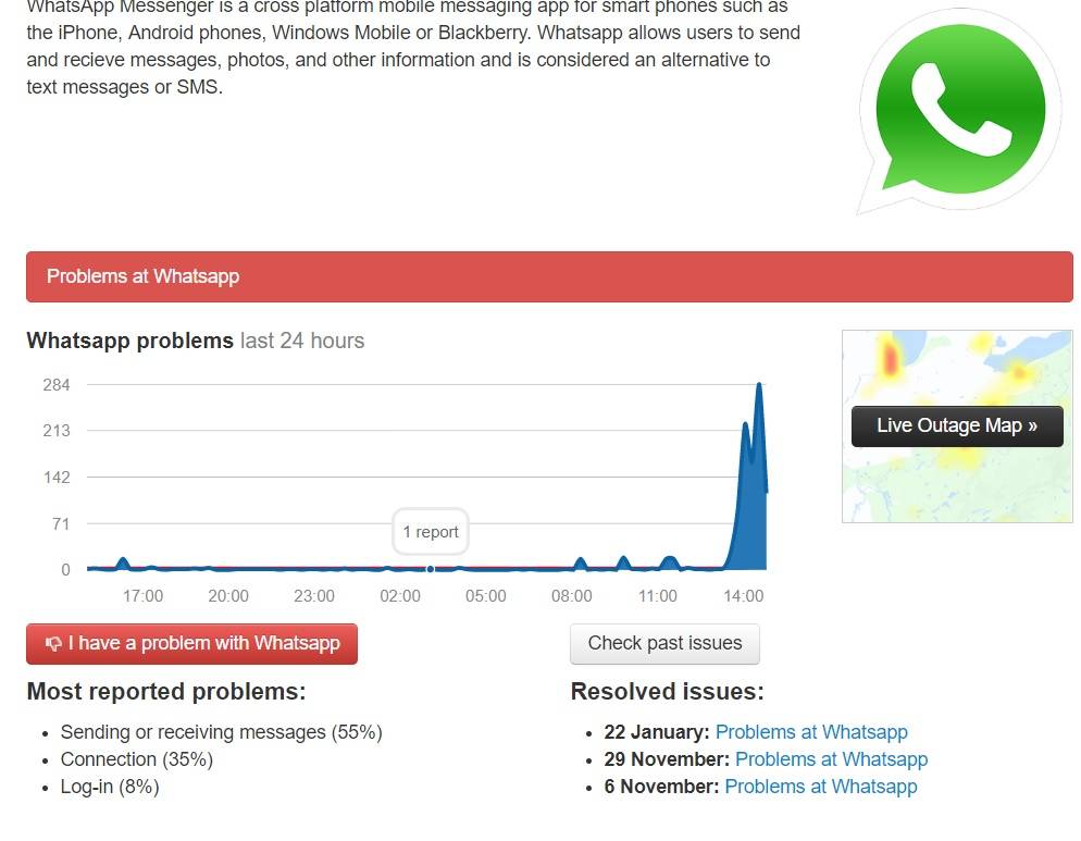 Whatsapp Whatsapp