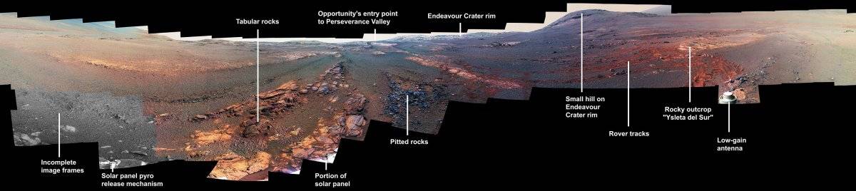 Opportunity