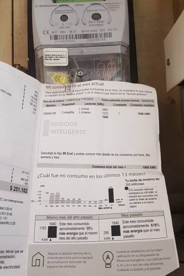 medidor inteligente