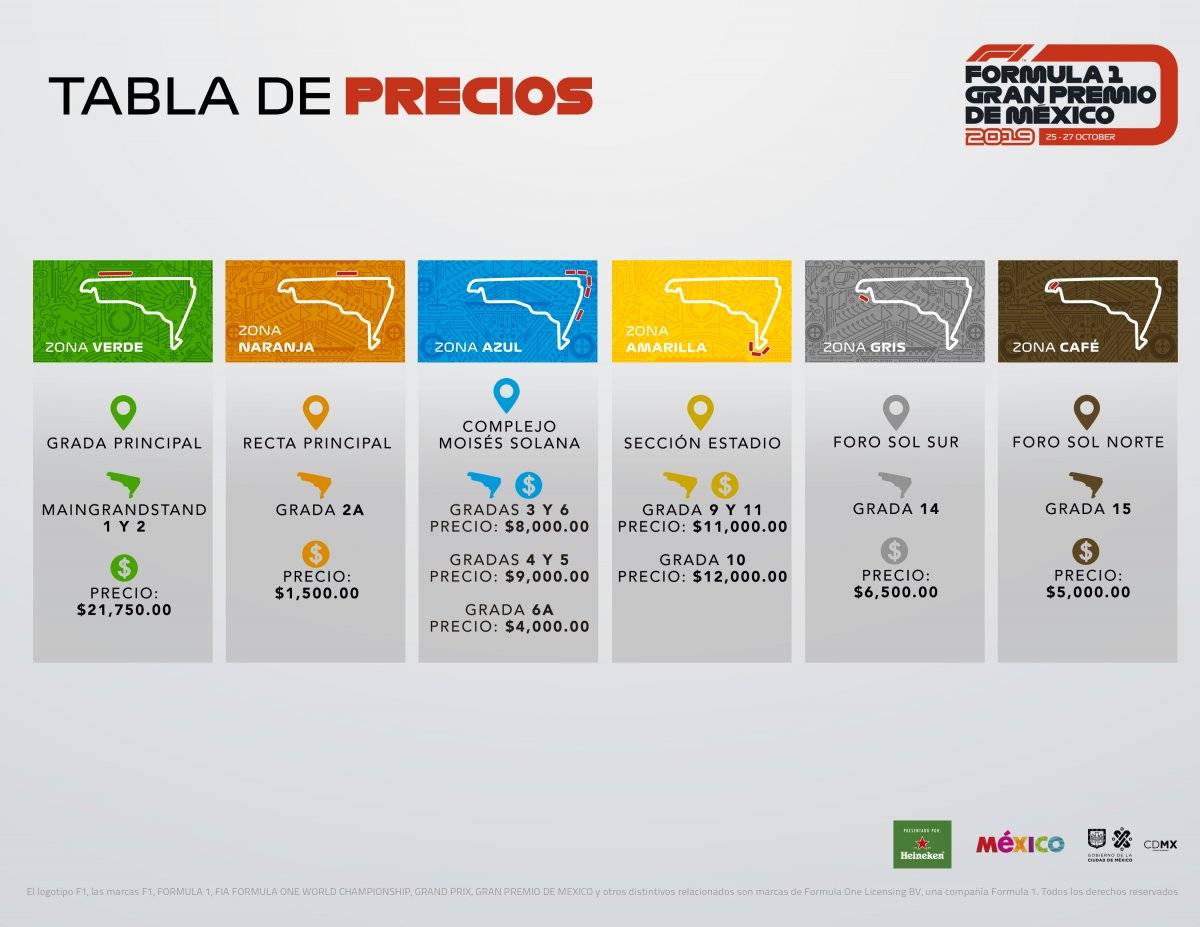 Gran Premio de México