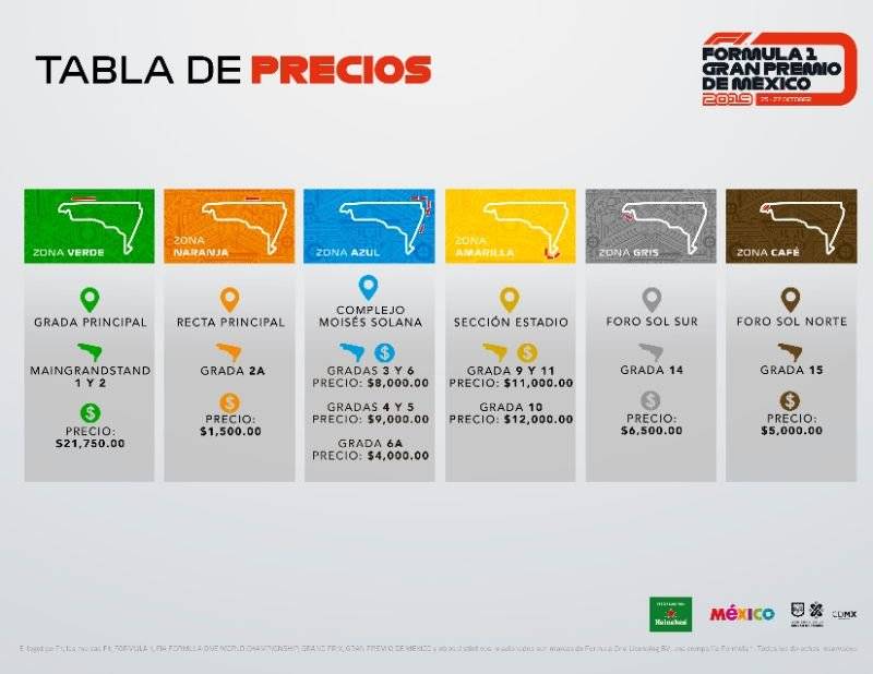 Boletos GP México