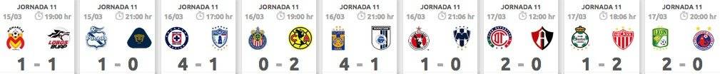 Partidos J11 Clausura 2019