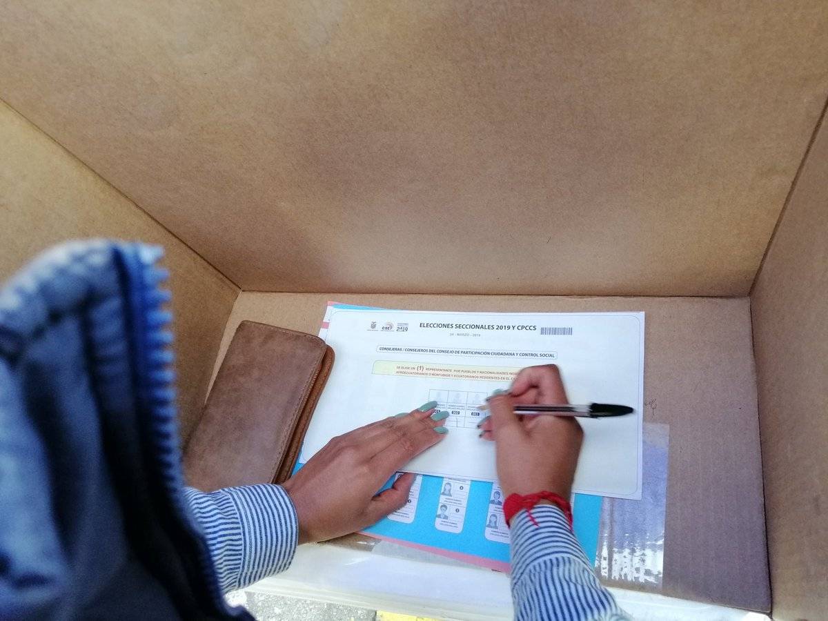 Elecciones 2019