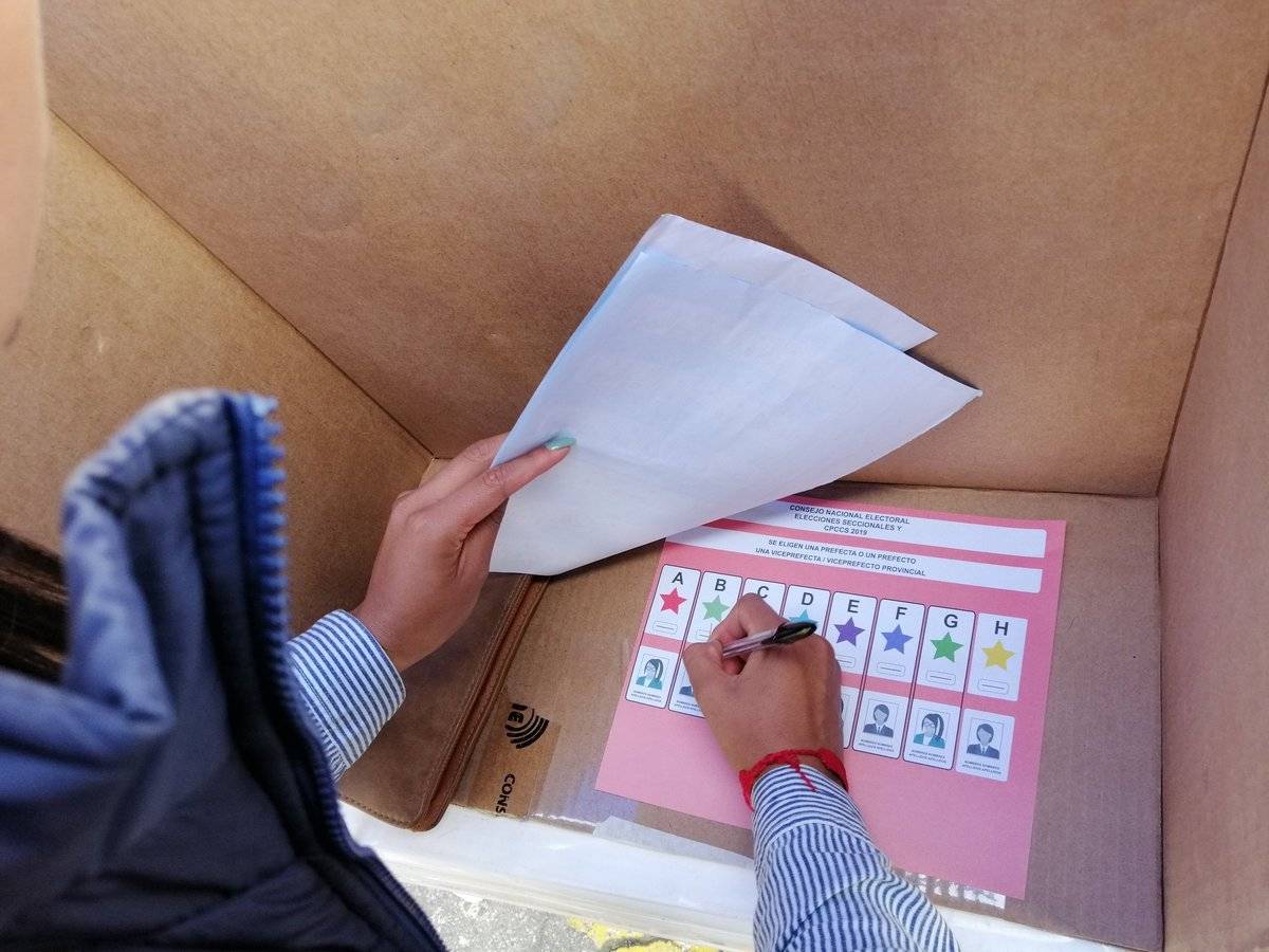 Elecciones 2019