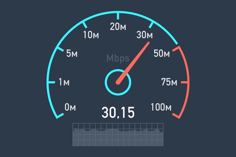 Speedtest