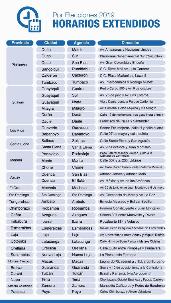 Horarios registro civil elecciones 2019