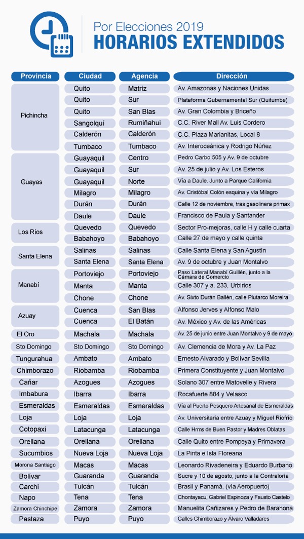 Horarios registro civil elecciones 2019