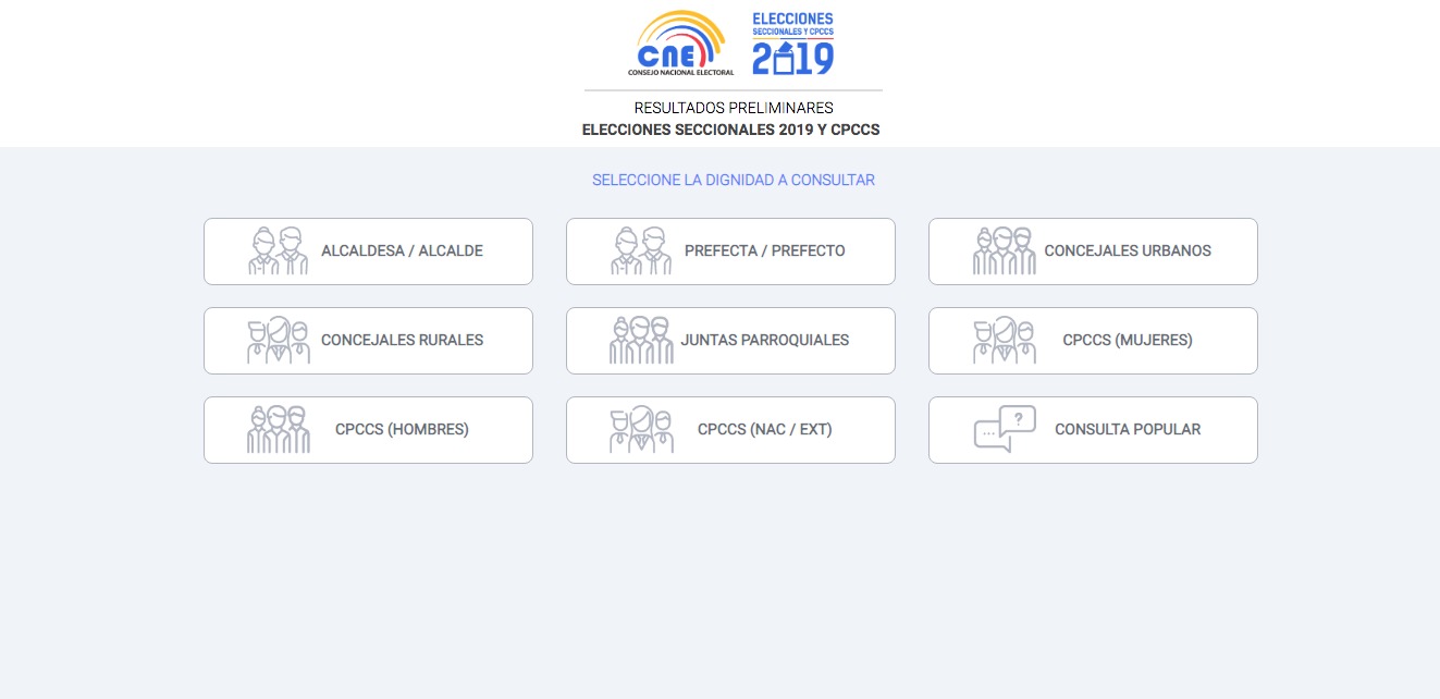 CNE