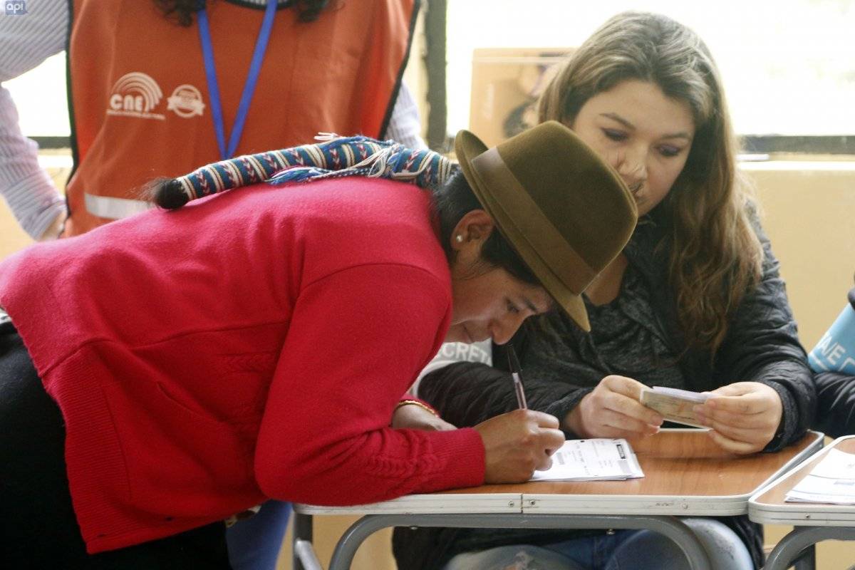 Elecciones 2019