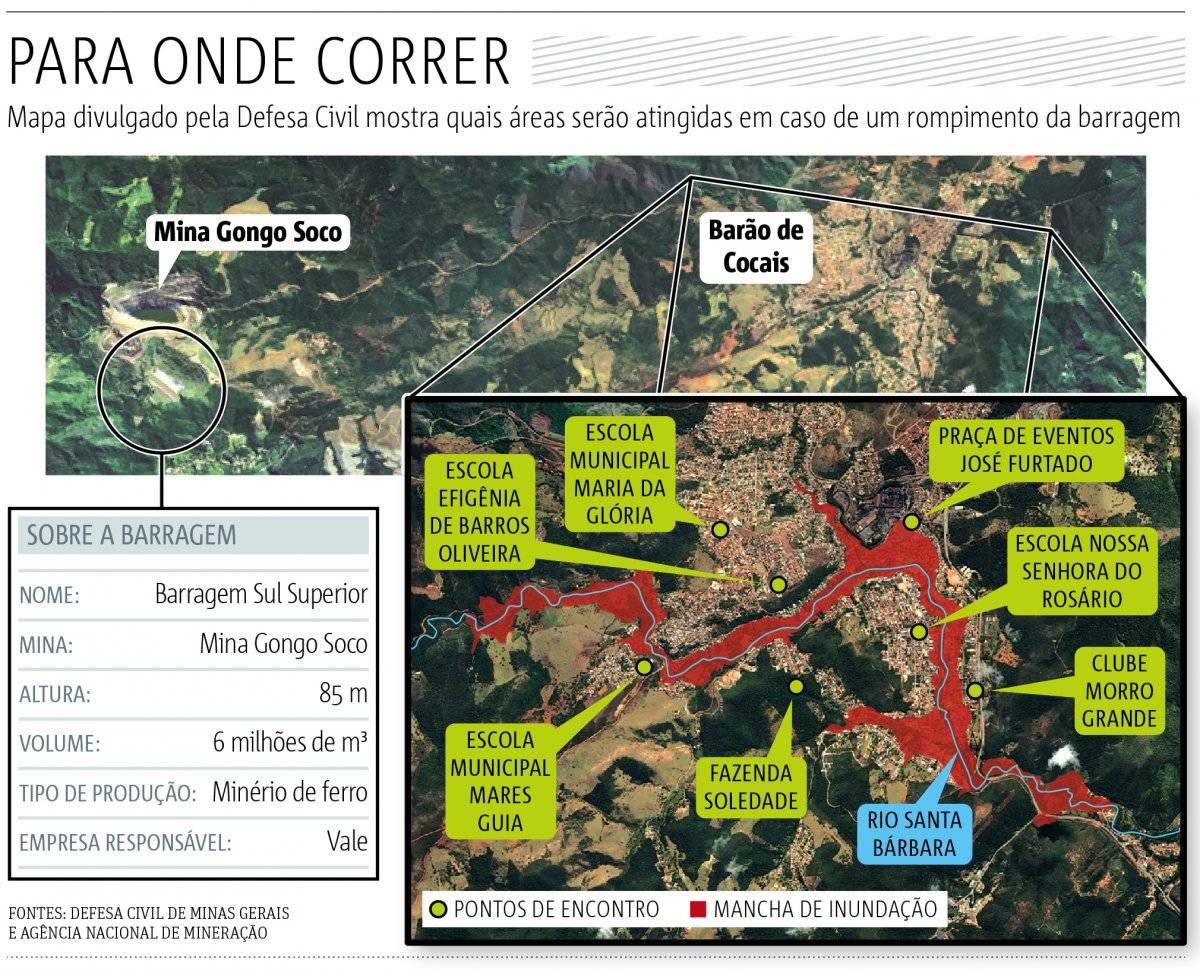 Barão de Cocais