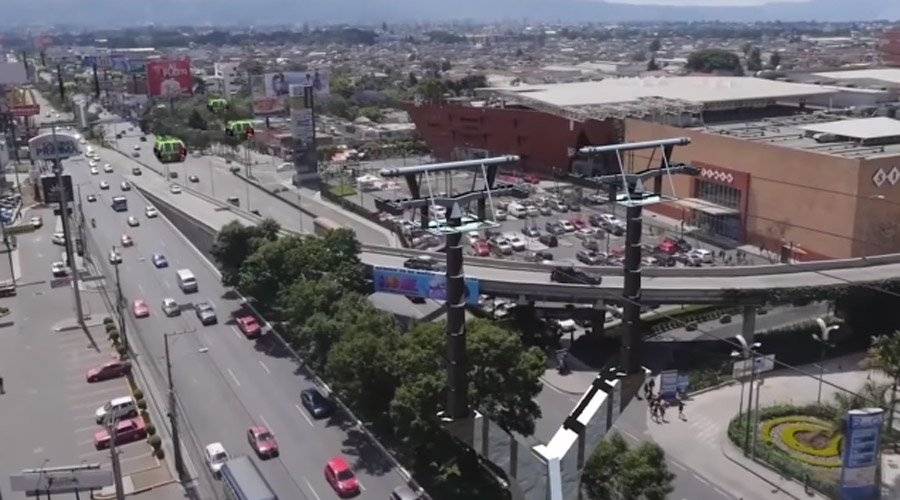 Aerometro en Guatemala
