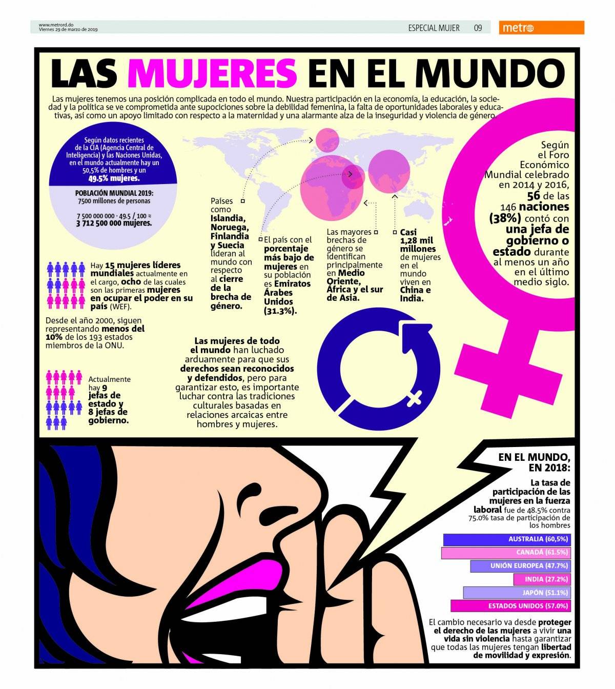 mujere