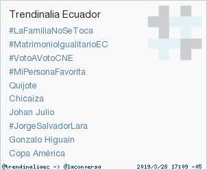 Tendencias Ecuador